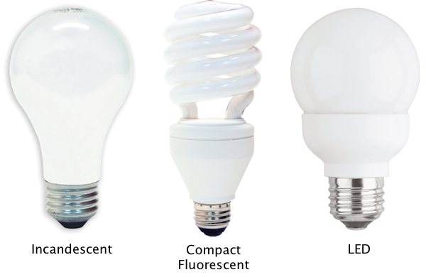 The difference between LED lighting and general lighting